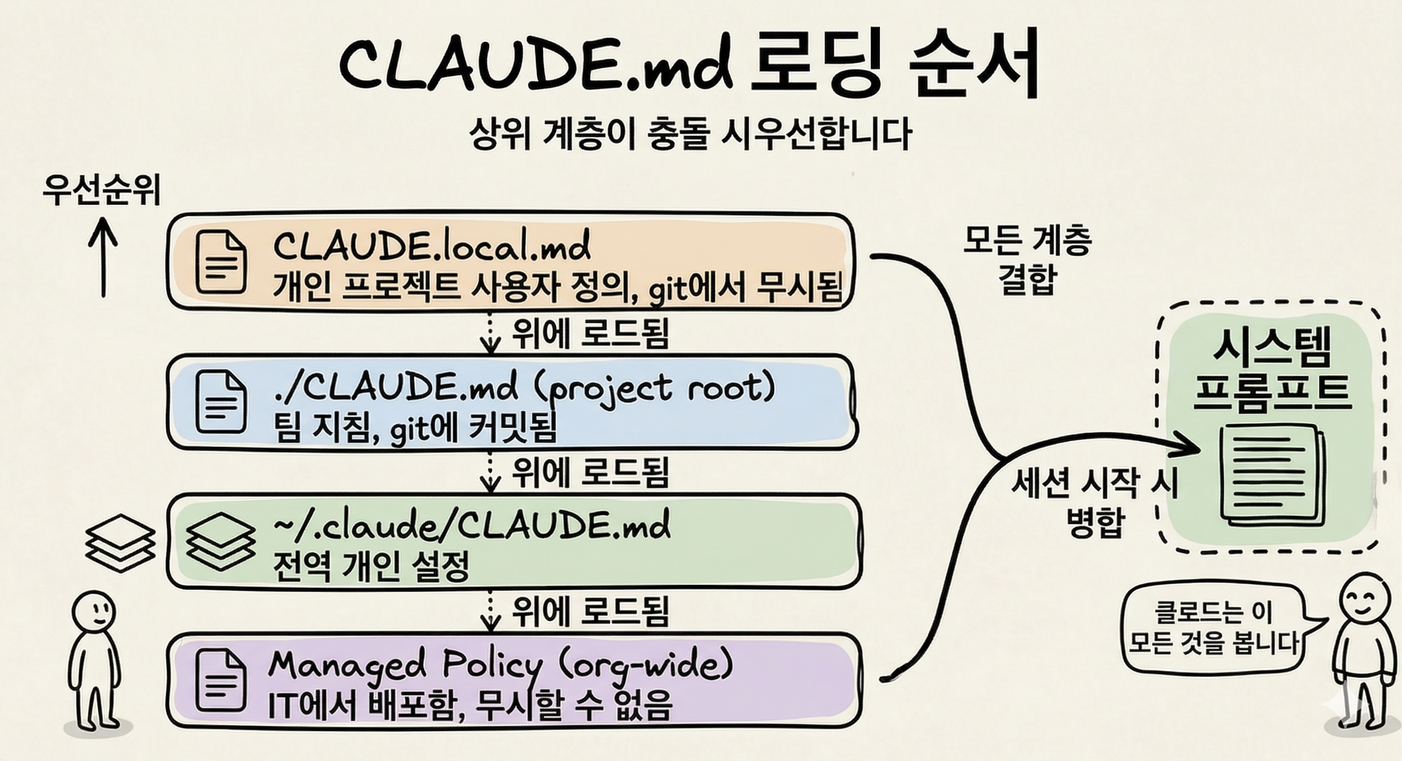 /img/2026/03/0328-claude-03.png