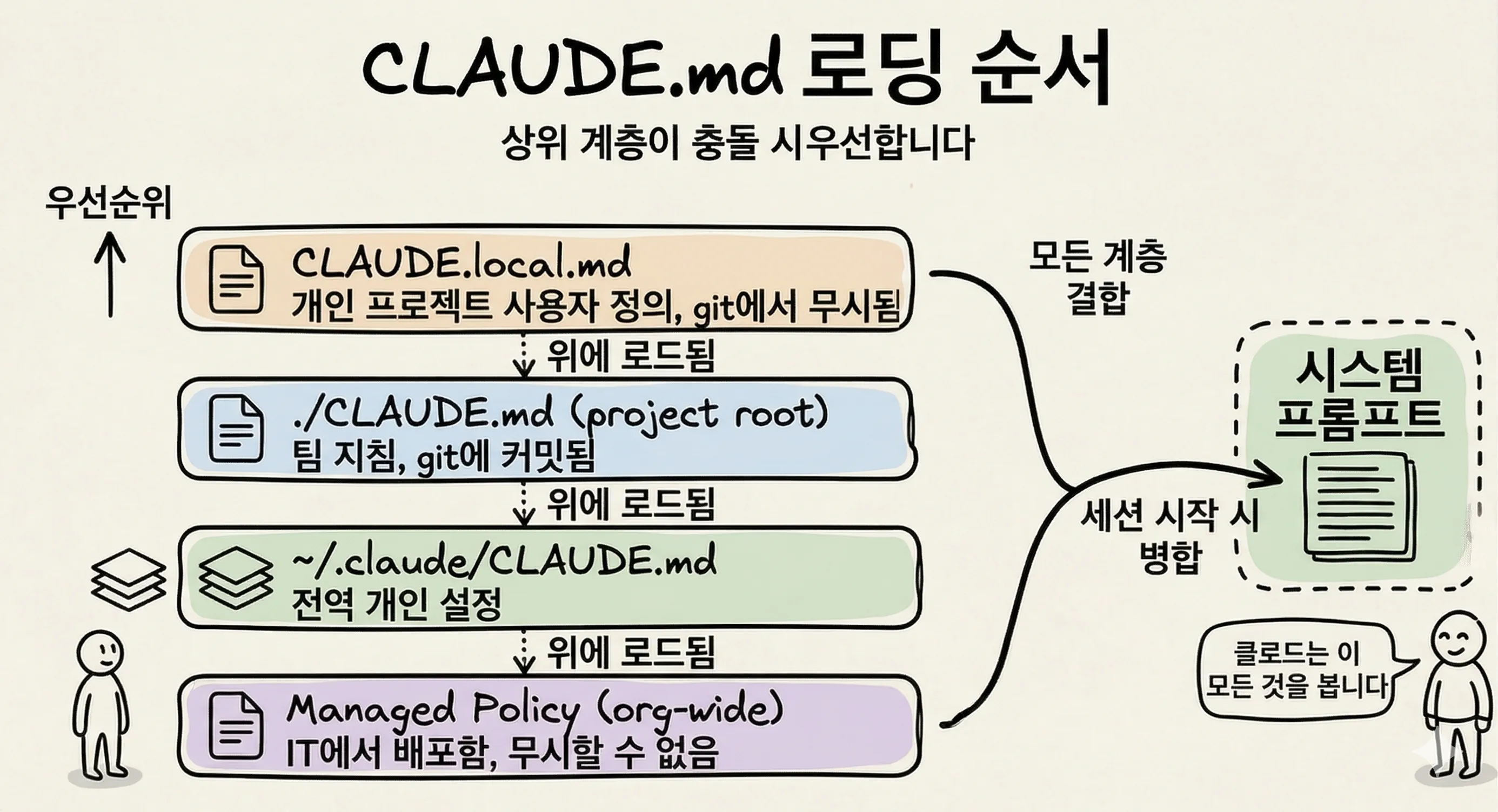 /img/2026/03/0328-claude-03.webp