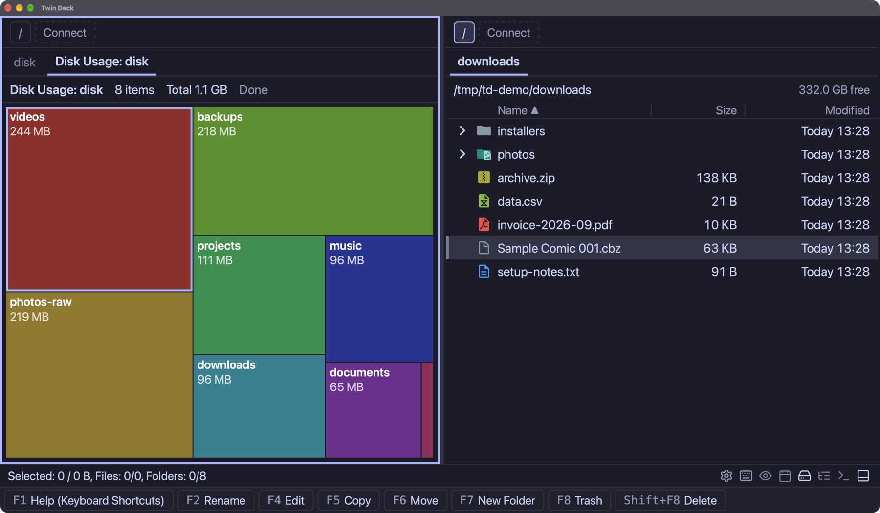A treemap with tiles sized by file and folder disk usage